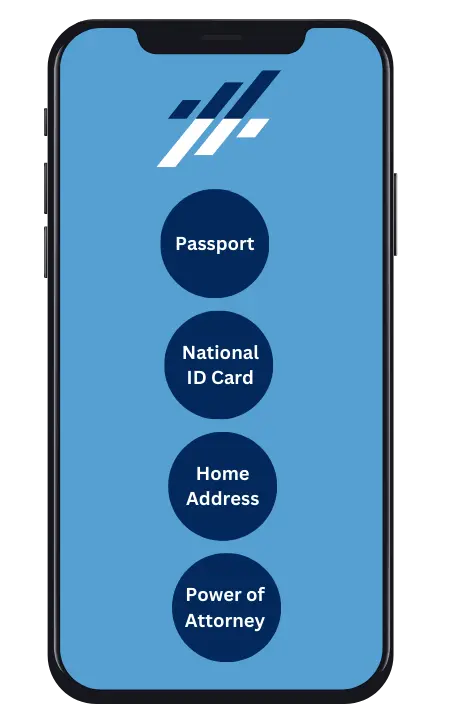 Required documents for NIF Online Portugal (immigrants.pt)